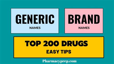 are generic names unique